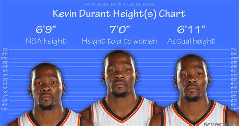kevin durant weight and height in kg and cm